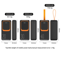 Nuevo banco de energía portátil 20000 mAh Carga súper rápida 20000 Mah para teléfono Emergencia al aire libre Carga Rpida Banco de energía para iPhone