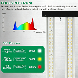 Lampe de culture LED commerciale 120W avec 4 barres, spectre complet, en aluminium, pour plantes d'intérieur et culture de tulipes - Product Image 6