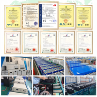 Controlador de Carga Solar MPPT Directo de Fábrica, 40A 48V, Pantalla LCD, Doble USB, para RV, Cámper, Barco, Vida Fuera de la Red