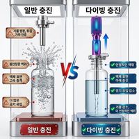 Pompa Pengisi Otomatis Kecepatan Tinggi MTG 1-head dengan PLC untuk Botol Kaca / Kosmetik, Lotion, Sampo, Krim, Makanan, Minuman, Saus