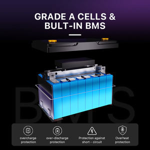 Batterie LiFePO4 24V 50Ah 1280Wh à décharge profonde au lithium fer phosphate pour fauteuil roulant électrique, trottinette électrique et équipement médical - Product Image 6