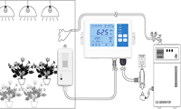 Contrôleur de CO2 rétroéclairé à bouton tactile, double commande (ventilateur, humidificateur/vanne CO2), contrôleur de CO2 sans fil pour serres