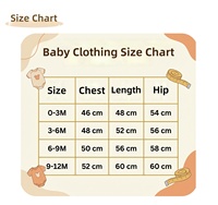 Neugeborenen Unisex Fuß-Schlaf- und Spielanzug aus Weicher Gestrickter Baumwolle, Atmungsaktiv, Umweltfreundlich, Tägliche Kleidung für Herbst-Babys