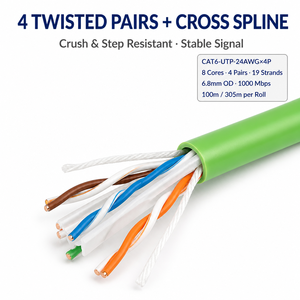 <span class=keywords><strong>สาย</strong></span>เคเบิลเครือข่าย <span class=keywords><strong>Cat6</strong></span> UTP แบบยืดหยุ่นสูง สำหรับรางลาก<span class=keywords><strong>สาย</strong></span> 250MHz Gigabit Industrial Ethernet ขนาด 24AWG สำหรับแขนหุ่นยนต์ - Product Image 1