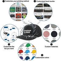 Casquette de baseball sportive en polyester perforé, découpée au laser, imperméable, avec trous, 5 panneaux, ajustable, pour toutes les saisons