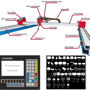 Save 30% Material CNC Plasma Cutter 2040 ±0.5mm High Precision Low Maintenance <b>Machine</b> - Product Image 1