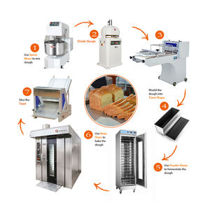 Shinelong Solution Boulangerie Complète : Machine à <span class=keywords><strong>Pain</strong></span> Commerciale et Équipement de Boulangerie Professionnel - Product Image 1