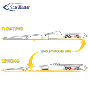 205mm/130mm hundimiento aguja lápiz cuerpo duro señuelo de pesca cebo de natación Artificial Wobblers Stickbait - Product Image 4