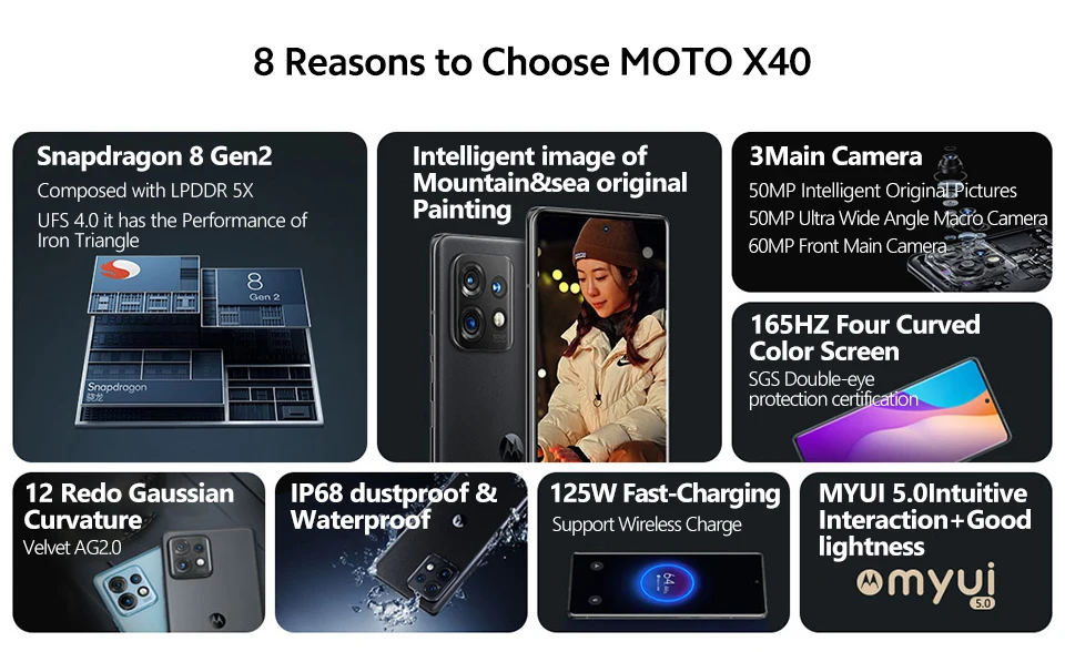 Original New MOTO X40 5G 128GB/256GB/512GB 5G Smartphone Snapdragon 8 Gen2 50MP+60MP Camera 6.7 inch Screen 125W 4600mAh Battery