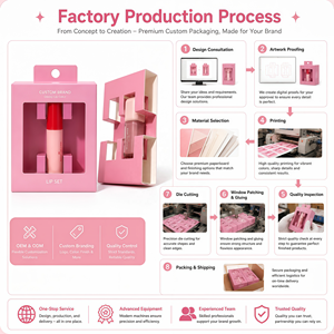 Caja de Embalaje Cosmético Personalizada, Caja de Papel para Lápiz Labial con Inserto de Papel, Protección para Lápiz Labial, Diseño Gratuito ODE y OEM - Product Image 6