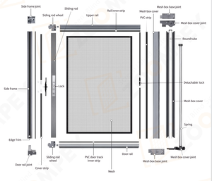 Tenda a Rullo Moderna Personalizzabile, Antivento e Impermeabile, Senza Fili, per Porte Interne e Balconi - Product Image 6