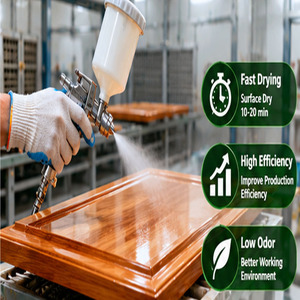 Nitrocellulose NC <strong>Clear</strong> <strong>Lacquer</strong> <strong>for</strong> Wooden Furniture High Gloss Fast Drying Easy Sanding <strong>Wood</strong> Finishing Coating - Product Image 3