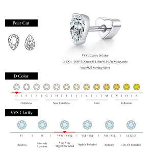 Orecchini a perno con moissanite taglio kite in <span class=keywords><strong>argento</strong></span> sterling 925, a goccia e a cuore, con chiusura a vite, per donna, gioielli raffinati - Product Image 4