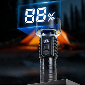 Портативный тактический фонарь EDC с LED-подсветкой 350 лм, пластиковый, для активного отдыха, с зарядкой Type-C, для кемпинга - Product Image 4