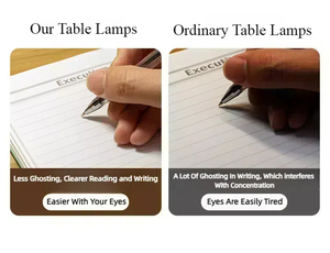 New Modern Luxury Multifunctional Dimmable Reading Usb Cordless Rechargeable Led <b>Table</b> with Clock Date Display High CRI 98 - Product Image 4