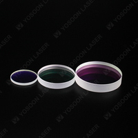 Lentille à fibre optique de haute qualité Dia 18- 134mm Lunettes de protection laser à fibre AR @ AR1030-1090nm importé JGS1