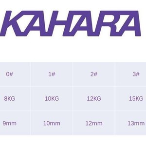 คารา คิวเจ รอนด์สแนป 8.0 กก. 17 ปอนด์ ตะขอเกี่ยวเหล็กแบบหมุนได้ อุปกรณ์ตกปลา 20 ชิ้น - Product Image 5