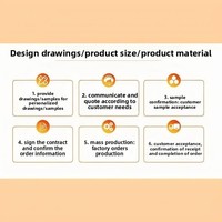 Support d'affichage pour billets de loterie en acrylique, support pour cartes à gratter - Vente flash
