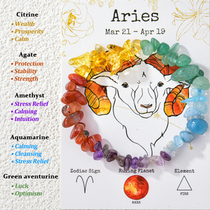 Pulsera Unisex Bañada en Oro con Piedras Naturales de los Doce Signos del Zodíaco, Estilo Moderno, con Tarjeta de Regalo, Colección 2026 Energy Stone - Product Image 4