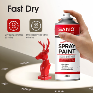 <span class=keywords><strong>Pintura</strong></span> <span class=keywords><strong>en</strong></span> Aerosol Acrílica de Secado Ultra Rápido SANVO, Curado de Superficie <span class=keywords><strong>en</strong></span> 10 Minutos, para Mantenimiento Rápido <span class=keywords><strong>y</strong></span> Reparación de Color - Product Image 2