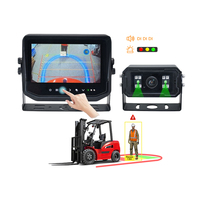 Sistem Anti Tabrakan Mundur Forklift Kamera AI 48V Detektor Jarak Pengaman Pejalan Kaki Peringatan Keselamatan Tahan Air Monitor Bantuan Mundur
