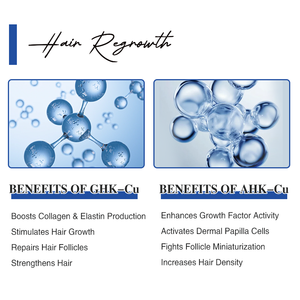 เซรั่มทองแดง L GHK-CU บำรุงเส้นผม/ดูแลการงอกใหม่ของเส้นผม ช่วยให้ผมแข็งแรง/หนา/ยาวขึ้น/ บำรุงหนังศีรษะ ป้องกันผมร่วง/<span class=keywords><strong>ลด</strong></span>การหลุดร่วงของเส้น<span class=keywords><strong>ผม</strong></span> - Product Image 4