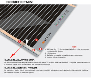 VOLUN Nano Carbon Điện Underfloor Sưởi Ấm Phim 230V Dưới Hệ Thống Sưởi Ấm Sàn - Product Image 6