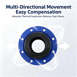 KXT-16 Type Flange Rubber Flexible Joint Fire Water Pump Pipeline Shock-Absorbing Hose Connector DN50-DN300 Customizable 1.6MPa - Product Image 3