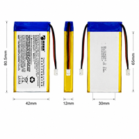 Batterie LiPo polymère au lithium OEM 3,7 V 5000 mAh 124280 1S1P pour routeur WiFi et appareils IoT