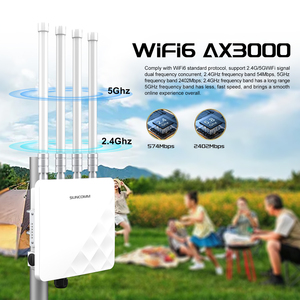 Cho suncomm AP-600 ngoài trời điểm truy cập wifi6 băng tần kép 3000Mbps MIMO 4 Gigabit cổng bên ngoài IP67 sợi thủy tinh Antenna tường lửa - Product Image 6