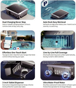 Nettoyeur de piscine automatique avec technologie de planification intelligente des trajets - Product Image 3