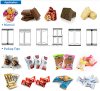 Leveranciers van HUAYUAN automatische flow servo verpakkingsmachines voor wafelkoekjes/cake/snoep/chocoladerepen (kussenvormig)