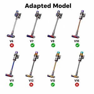 Brosse de nettoyage électrique CE pour aspirateur <span class=keywords><strong>Dyson</strong></span> V7 V8 V10 V11 V15, brosse à eau pour sols, pièces détachées et accessoires - Product Image 5