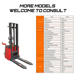 รถยกพาเลทแบบพกพา Shouwo พร้อมระบบยกและวางเองได้ ใช้พลังงานไฟฟ้า - Product Image 4