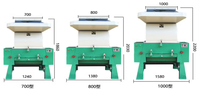 Mini broyeur en plastique broyeur Petit broyeur/granulateur en plastique pour machine de moulage par injection