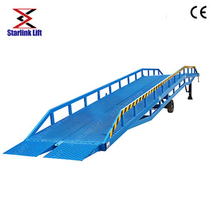 Hydraulic <strong>Manual</strong> Dock <strong>Ramp</strong> (8t-15t) - Dedicated for Mobile <strong>Loading</strong> Dock / <strong>Container</strong> Forklift - Product Image 5