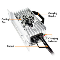 Chargeur rapide automatique intelligent 72V 10A pour batterie Lifepo4 pour véhicules électriques