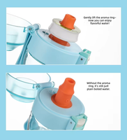 Bouteille à capuchon rebondissant Magic Scent Perception, écologique, de qualité alimentaire, étanche, compatible lave-vaisselle, idéale pour les sports de plein air