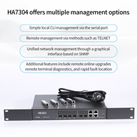 HiOSO HA7304 sans modules PON 4PON EPON OLT MINI 4 ports équipement à fibre optique appareil prix usine dispositif à fibre optique EPON