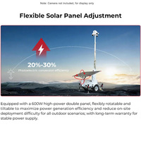 Solución Inteligente de Protección Solar con Remolque de Acero Galvanizado de 6.5m con Cabrestante Manual para Necesidades de Seguridad Fuera de la Red