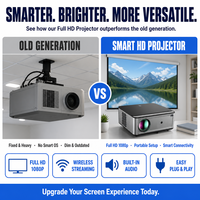 Projecteur LED intelligent Android 9 natif 1080P, 750 lumens, WiFi 6 5.2, 1 Go 16 Go, pour la distribution en gros