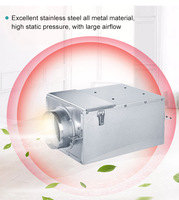 Livraison rapide filtre à charbon ventilateur en ligne salon échappement Ventilation silencieuse acoustique filtre HEPA ventilateurs de boîte