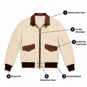 Veste en toile brodée à la main - Vêtement de rue décontracté et tendance, style hip-hop, coupe courte, fermeture éclair, teinture, service OEM, vêtements d'extérieur - Product Image 2