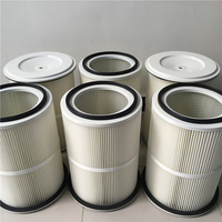 HYDWELL Perusahaan Menjual Kekasaran Rendah Harga Circular Cover Terintegrasi Cartridge Filter