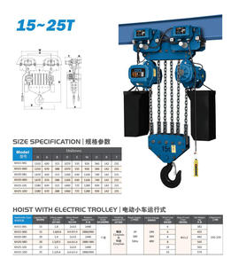 Double Speed Kettenzug mit motorisiertem Wagen - Product Image 6