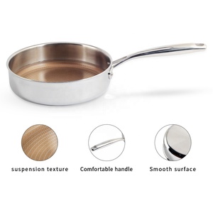 <b>Copper</b> 3 Ply Stainless Steel Honeycomb Non Stick <b>Frying</b> <b>Pan</b> Professional Cookware for Induction, Gas and Electric - Product Image 5