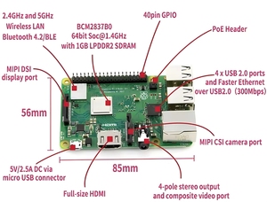 BSSY)Improved <strong>Raspberry</strong> <strong>Pi</strong> <strong>3</strong> Model B+ Development Board With Linux Android OS Package Included - Product Image 5