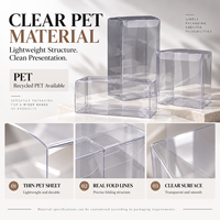 Boîtes en PET transparentes à faible MOQ pour emballage de détail, cosmétiques, maquillage, crème, parfum, boîte cadeau en plastique