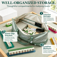 Sac de rangement pour tuiles de Mahjong 3-en-1 avec porte-tuiles, fermeture éclair étanche, grande capacité, sac de transport 25 pouces, porte-tapis, version américaine