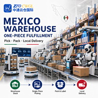 Centre de Traitement des Commandes E-commerce au Mexique : Traitement des Commandes à l'Unité, Pick-Pack, Stockage et Livraison Locale